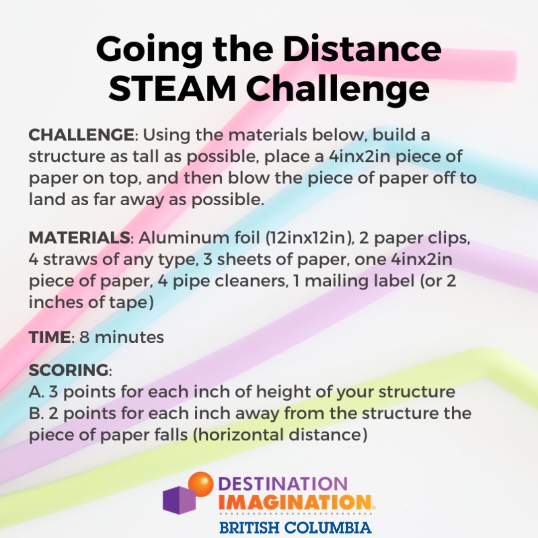 🚀 How far can your imagination take you?

In this STEAM Challenge, teams build the tallest structure possible, then see how far a tiny piece of paper can travel when blown off the top. 🌬️📄

#DestinationImagination #STEAMChallenge #CreativeThinking #Innovation #Teamwork