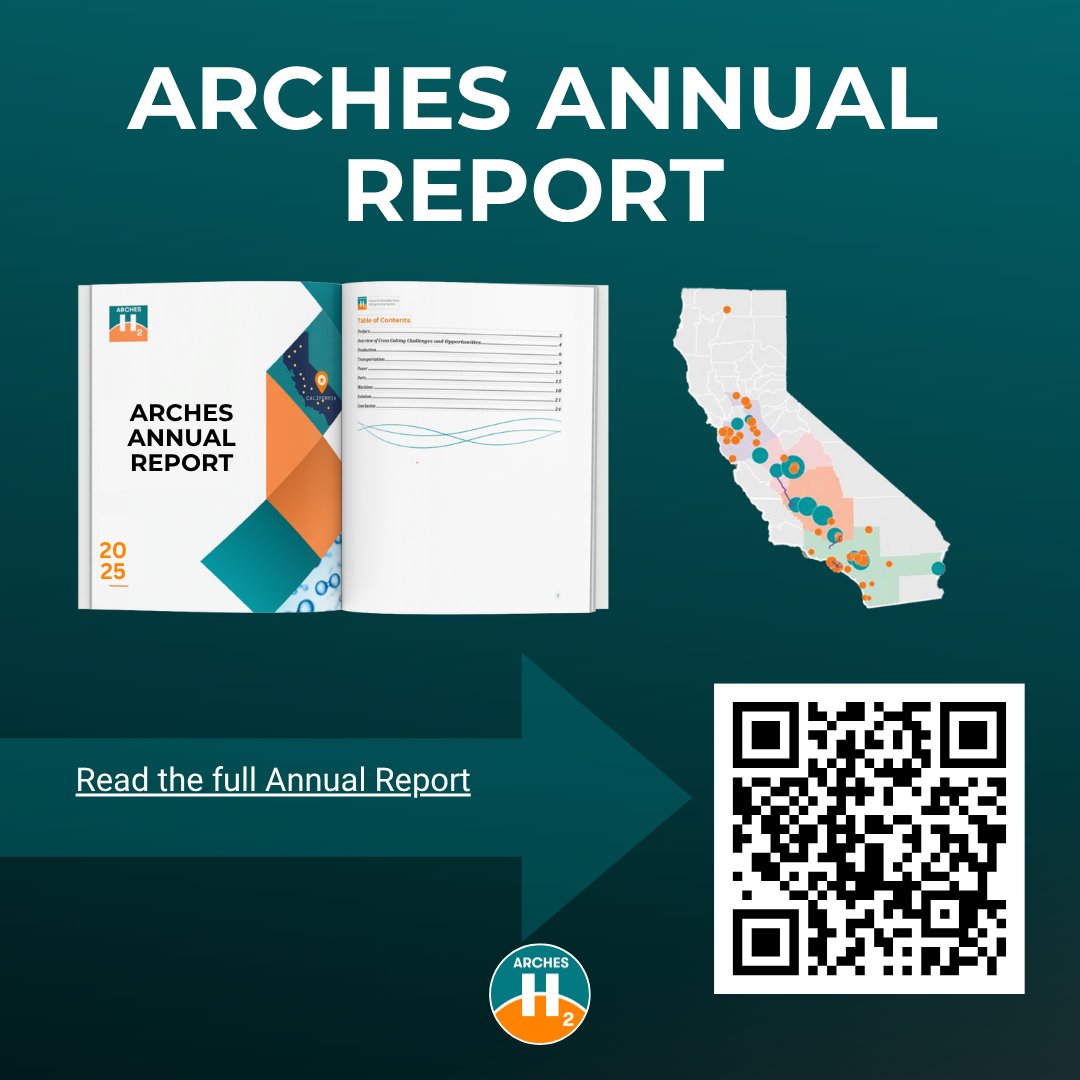 ARCHES H2 tweet media