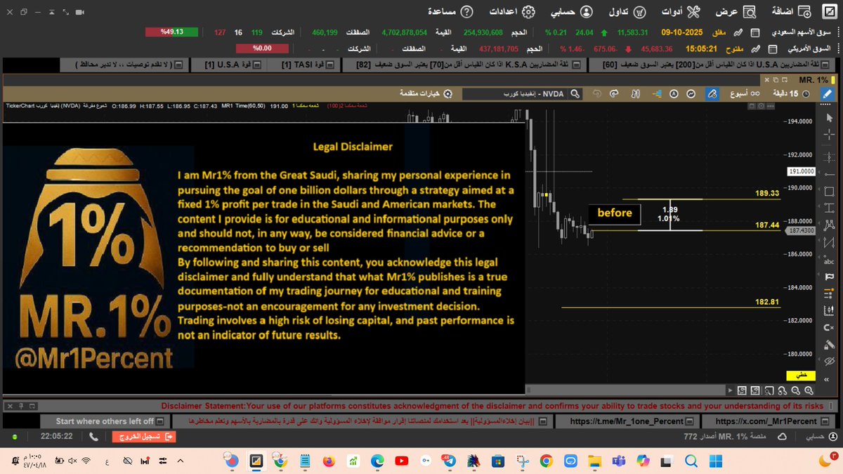 _Mr1Percent's tweet photo. #NVDA  
#إنفيديا كورب https://t.co/QKRt3IGdeY