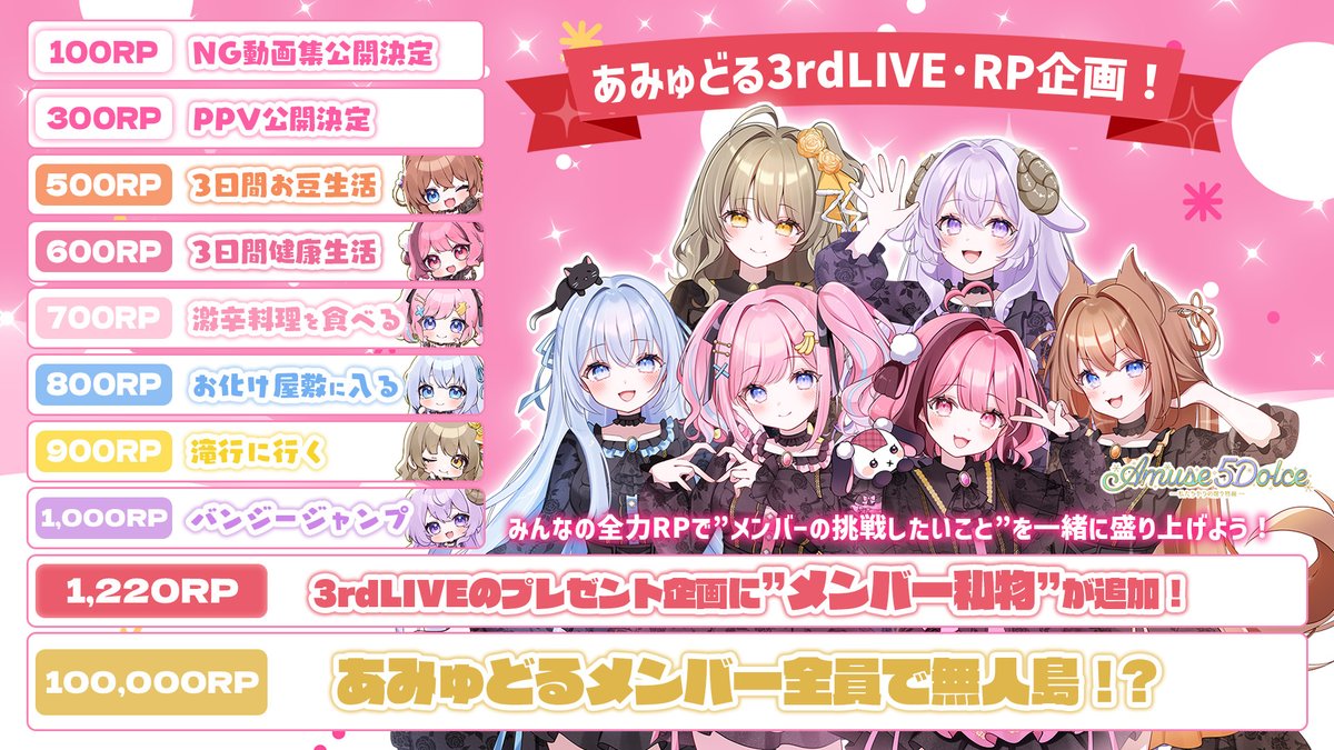 📢 #あみゅどるA5D RPイベント開催❣️✨

このツイートをRPすると、どんどんメンバーが「自分で選んだ挑戦」をチャレンジします🌟
そして1220RP達成ではライブプレゼントにメンバーの私物が追加！🎁💞

▽ライブに興味を持ってくれた方はこちらをチェック❣️ 
youtube.com/post/UgkxO4Nfi…

#あみゅどる
