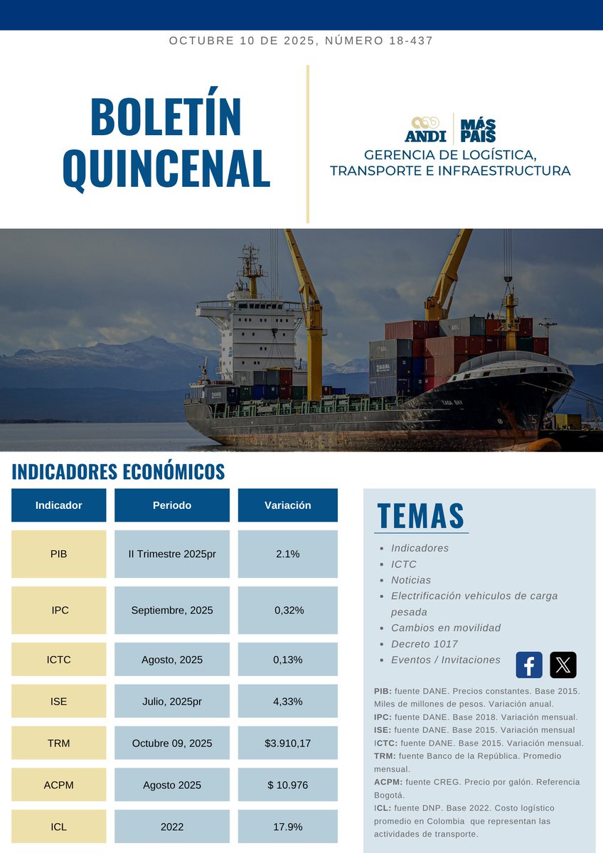 LogisticaAndi's tweet image. #Logisticos Compartimos boletín quincenal No. 18-437 de @logisticaandi Gerencia Logistica Transporte e Infraestructura de @ANDI_Colombia
- link de consulta en nuestra web  bit.ly/BoletinesLogis… en la pestaña / boletines #logistica #transporte #carga #Colombia #MásPaísANDI 🇨🇴