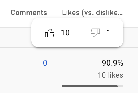 EmmaCruises ⚓️ (@emmacruises) on Twitter photo Psssst, I'm going live at 5pm uk (12pm eastern). Pretty please come along and like the stream, I've not started it yet and one person already dislikes it. Ha ha. 😂😂
youtube.com/live/WkkSmyyqq… Psssst, I'm going live at 5pm uk (12pm eastern). Pretty please come along and like the stream, I've not started it yet and one person already dislikes it. Ha ha. 😂😂
youtube.com/live/WkkSmyyqq…