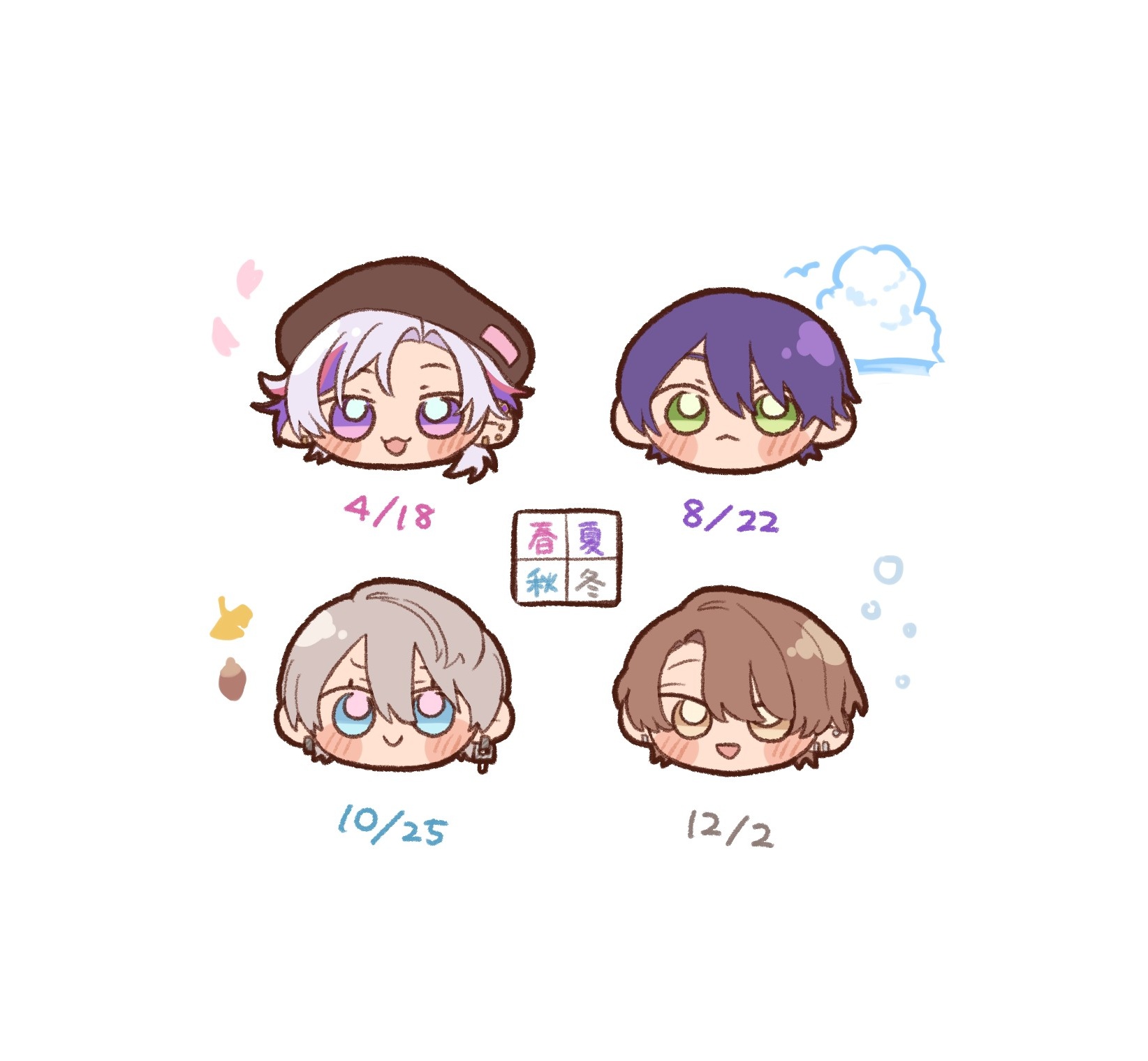 chibiページ(≧▽≦) ほよすけ on X: 