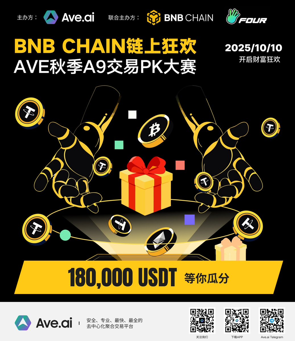 aveai_info's tweet image. 🔥BNB Chain 链上狂欢｜AVE秋季A9交易PK大赛 🐶

💰 总奖池 180,000  USDT ，现在开启，等你瓜分！

联合主办方 :
@aveai_info × @BNBCHAIN × @four_meme_

📅 活动时间：10.10 22:00 – 10.24 24:00（UTC+8）
参赛条件：在 Ave.ai 交易任意 BSC 代币…
