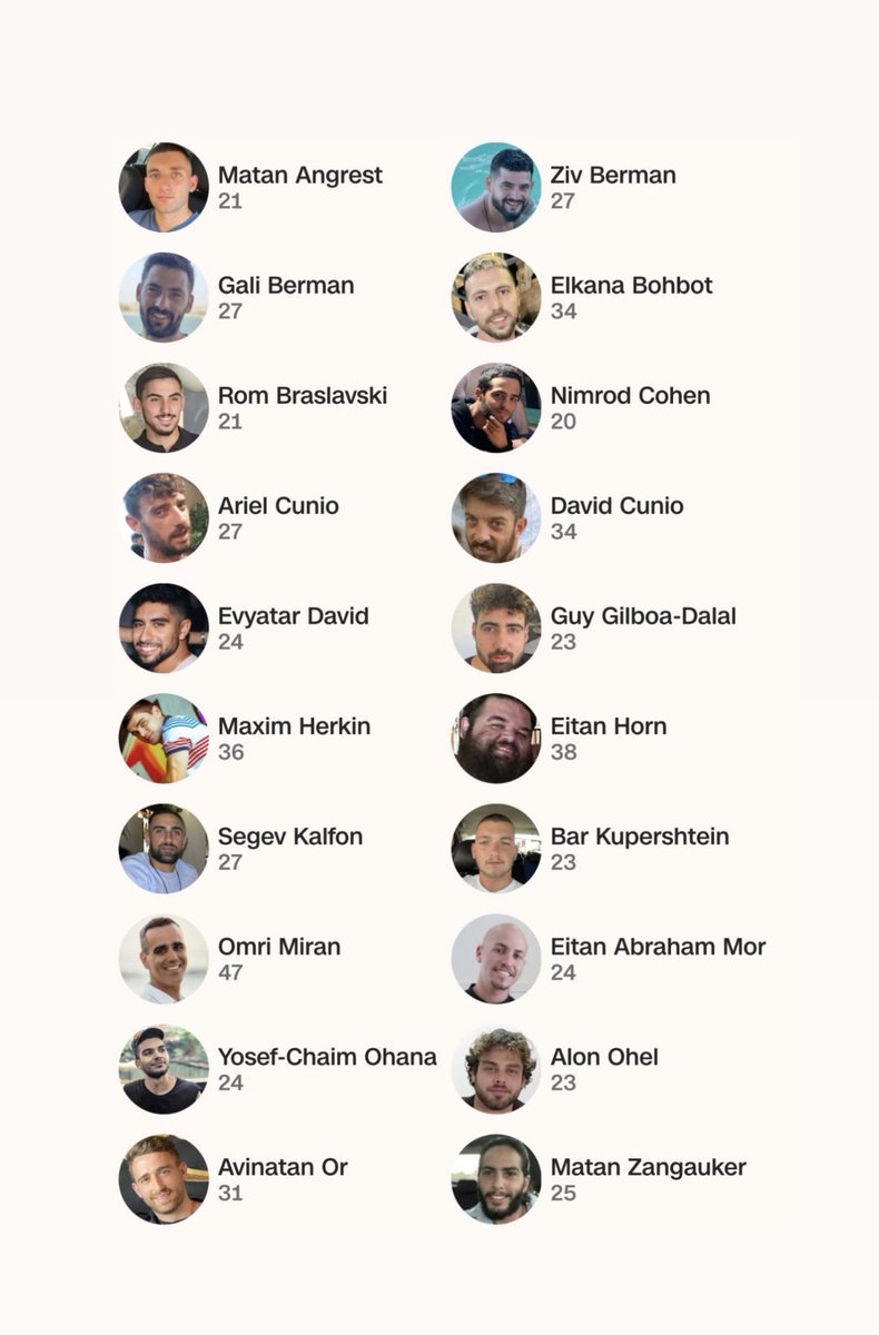 marissastreit's tweet image. The 20 hostages that remained alive are expected to go home to their families.