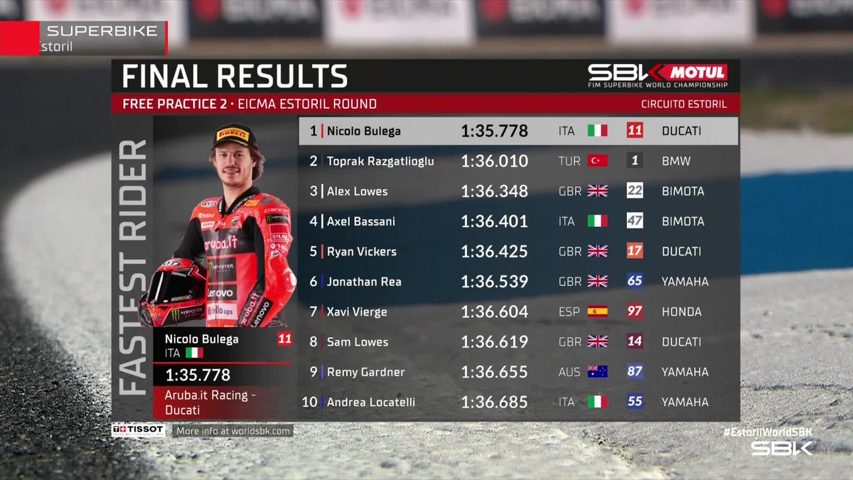 WorldSBK tweet media