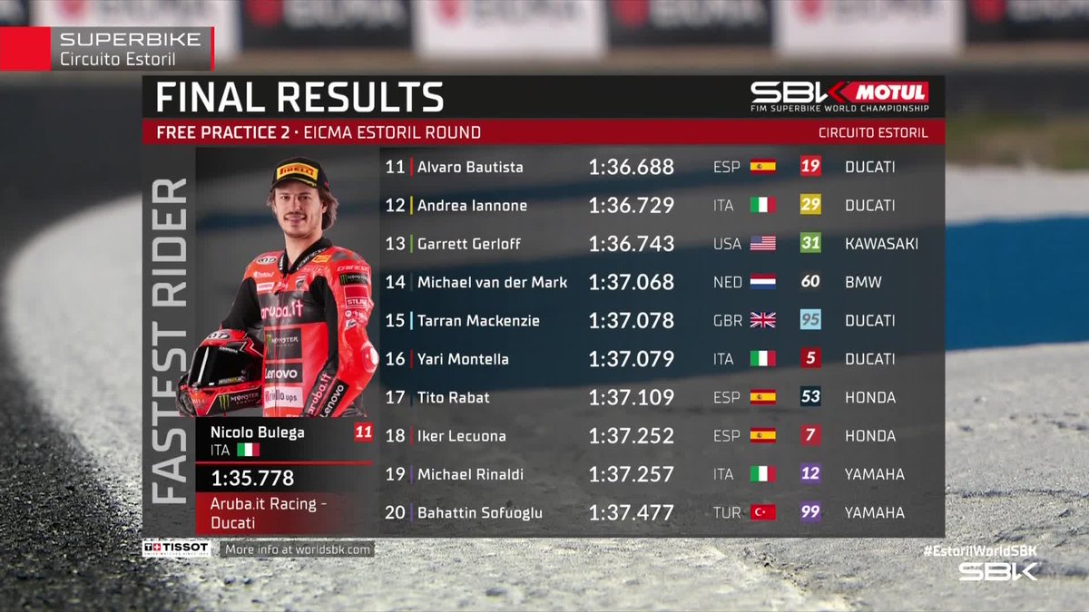 WorldSBK tweet media