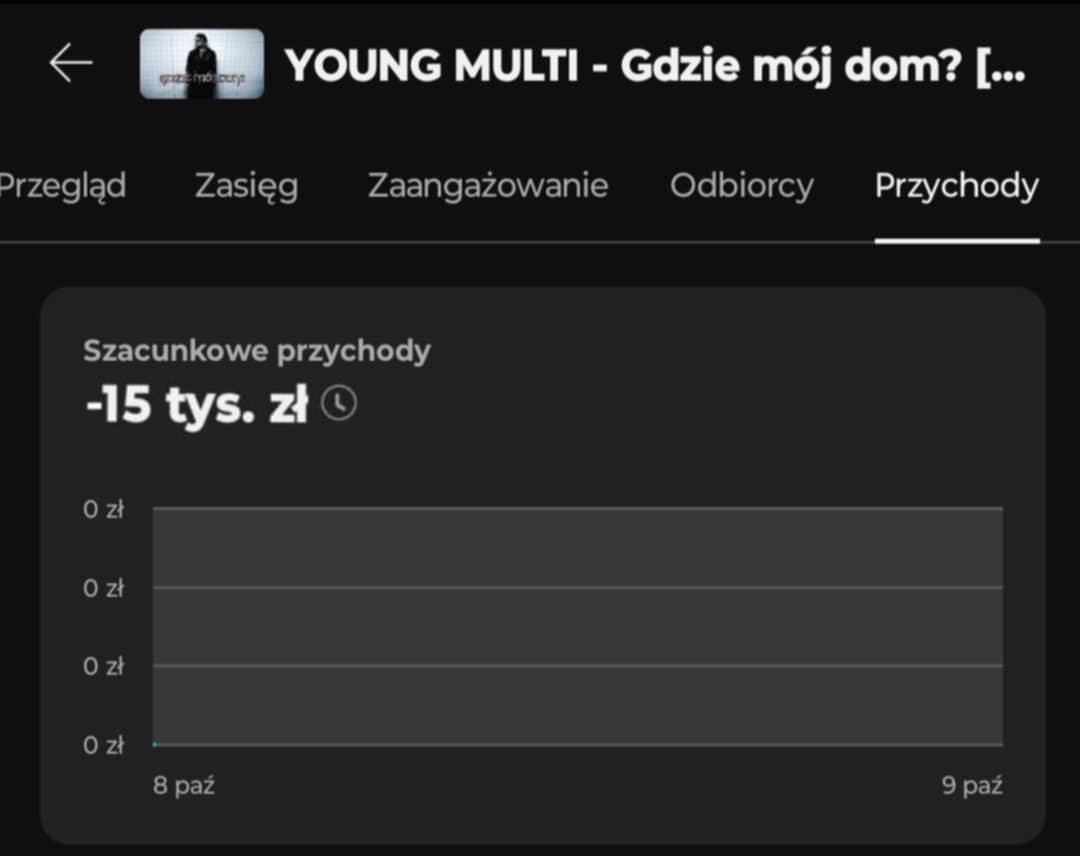 Young Multi tweet media