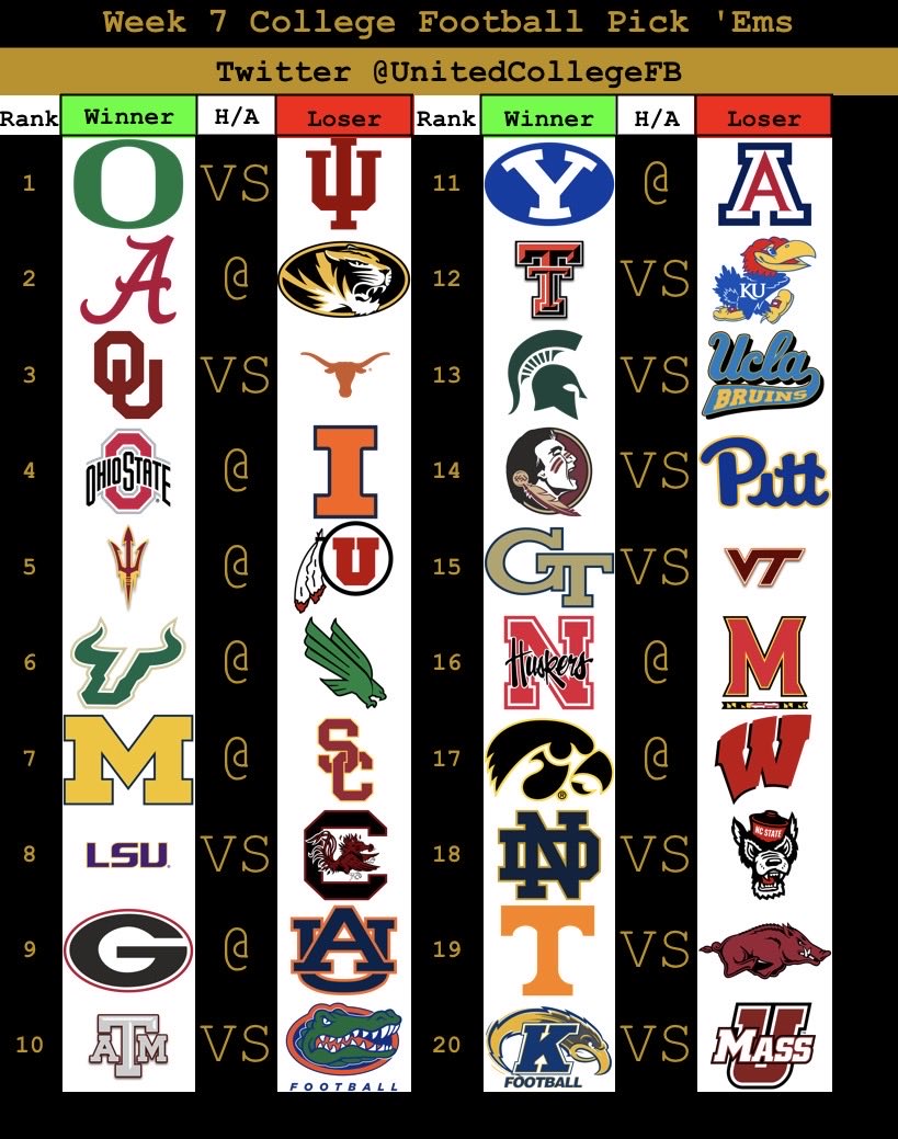 Picks are in for week 7! Give me your thoughts and opinions! Going to be a great weekend of football!