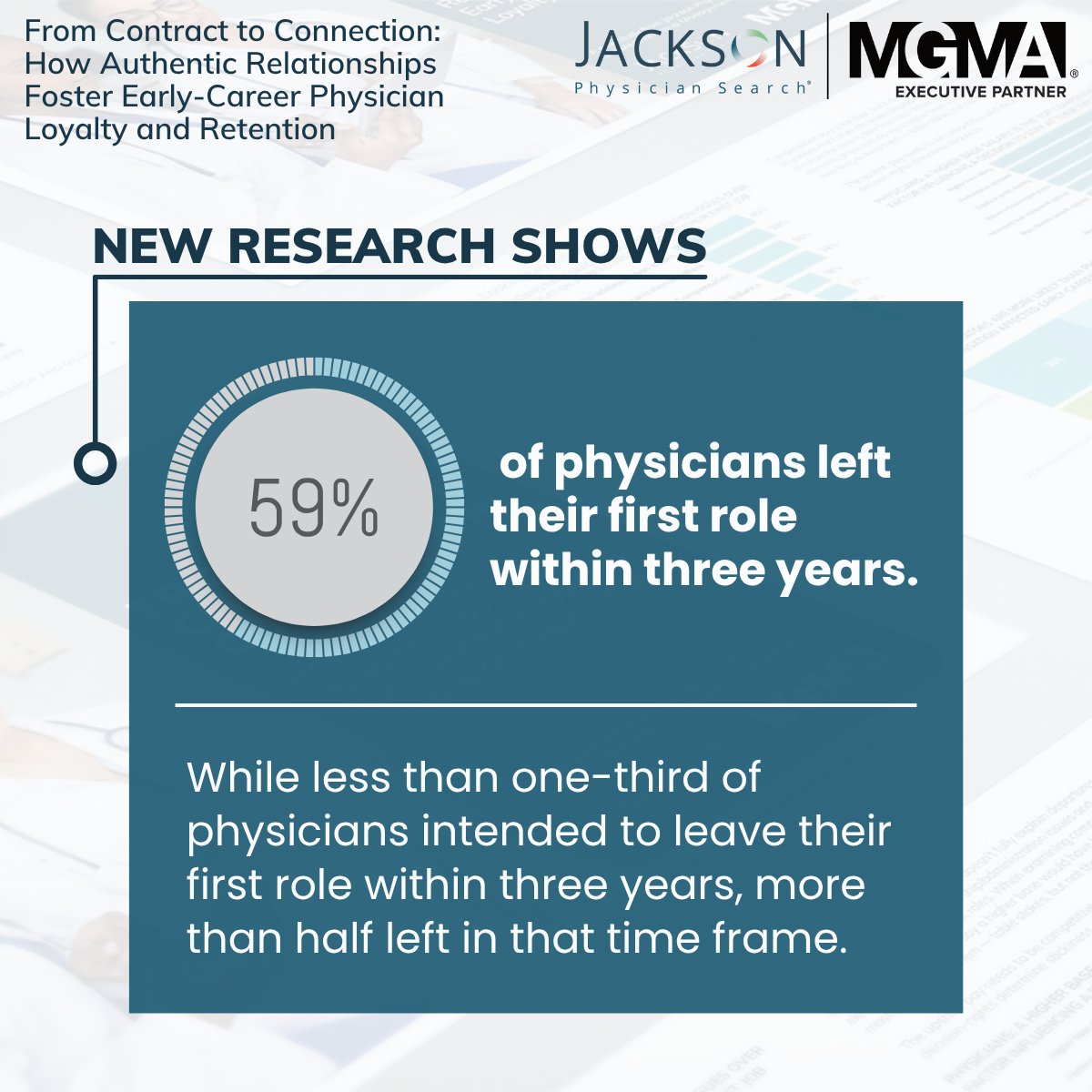 Jackson Physician Search (@jackson_search) on Twitter photo Our latest research with <a href="/MGMA/">MGMA</a> reveals that most physicians leave their first roles within three years, while 69% of administrators assume a typical tenure of six or more years.
💡 Download the report to learn strategies that combat this turnover: jacksonphysiciansearch.com/white-papers/f… Our latest research with <a href="/MGMA/">MGMA</a> reveals that most physicians leave their first roles within three years, while 69% of administrators assume a typical tenure of six or more years.
💡 Download the report to learn strategies that combat this turnover: jacksonphysiciansearch.com/white-papers/f…