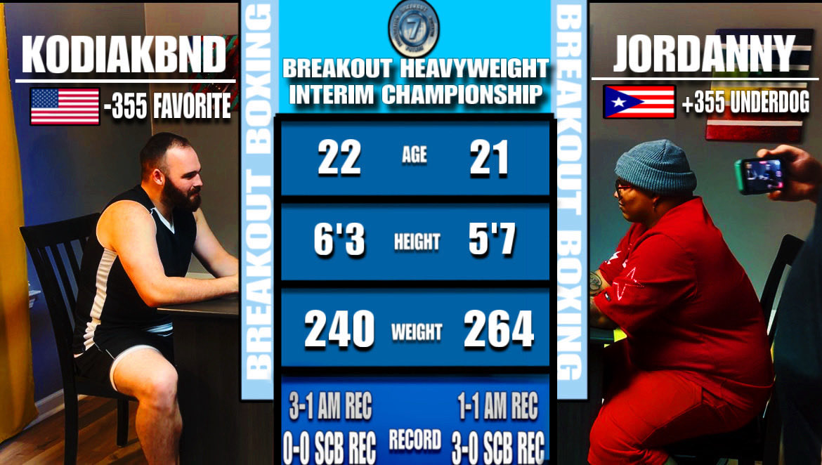 🚨FINAL STATS FOR
 KODIAKBND VS JORDANNY‼️
(POST WEIGH INS)
#breakout007 #breakoutboxing #futurefoundation 

You don’t wanna miss this one folks😈