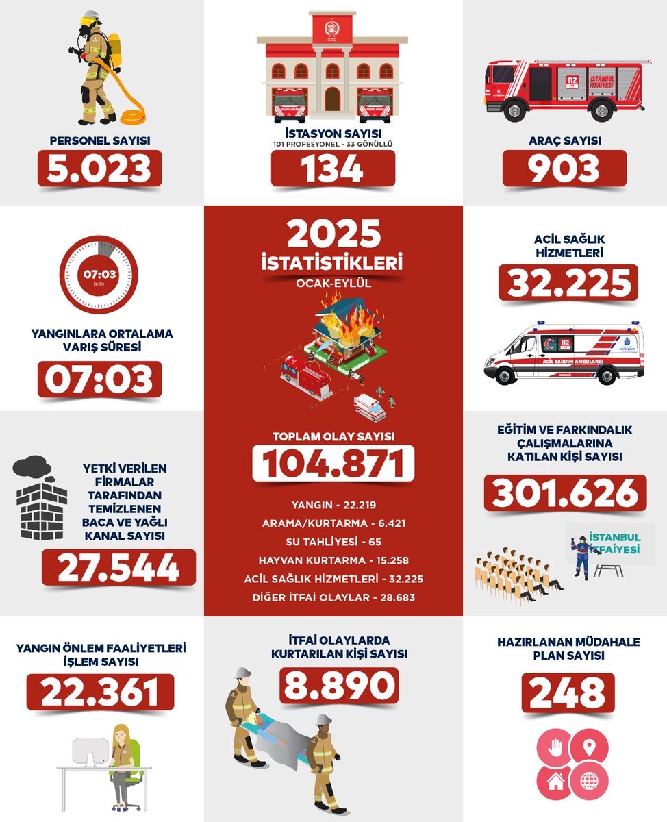 Çok indirim kovalıyorsunuz böyle olmaz 🙄