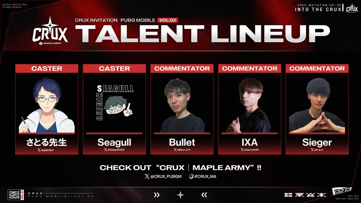 CRUX|MAPLE ARMY (@crux_pubgm) on Twitter photo \\💥Vol.02 TALENT LINEUP💥//
さとる先生 <a href="/gojo3po/">さとる先生【eスポーツキャスター&streamer】</a>
Seagull <a href="/Seagull0302/">Seagull / シゲル</a>
Bullet <a href="/Bkun_214/">MA・Bullet</a>
IXA <a href="/itazuraAIM/">IXA</a>
Sieger <a href="/s_e_er/">Sieger XG 🍙</a>
◇配信チャンネル◇
<a href="/_PMSB_/">PMSB</a>
youtube.com/@_PMSB_
全日程全試合配信でお届けします🔥
#CRUX_MA #PUBGMOBILE \\💥Vol.02 TALENT LINEUP💥//
さとる先生 <a href="/gojo3po/">さとる先生【eスポーツキャスター&streamer】</a>
Seagull <a href="/Seagull0302/">Seagull / シゲル</a>
Bullet <a href="/Bkun_214/">MA・Bullet</a>
IXA <a href="/itazuraAIM/">IXA</a>
Sieger <a href="/s_e_er/">Sieger XG 🍙</a>
◇配信チャンネル◇
<a href="/_PMSB_/">PMSB</a>
youtube.com/@_PMSB_
全日程全試合配信でお届けします🔥
#CRUX_MA #PUBGMOBILE