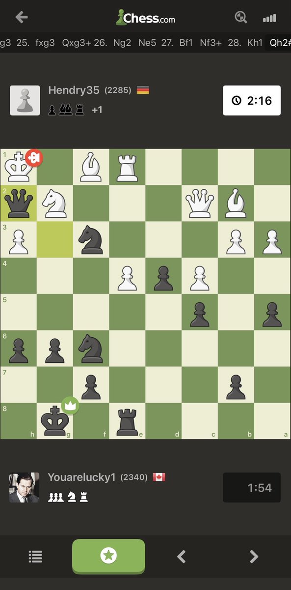Dr. Basem Chess tweet media