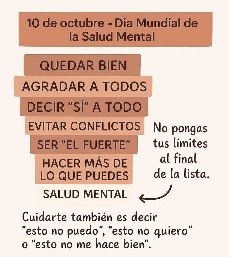 Hoy, en el Día Mundial de la Salud Mental, recordá algo simple pero esencial:
no podés cuidar de los demás si no te cuidás primero vos.

Poner límites, decir “no”, frenar o pedir ayuda no es debilidad, es salud mental.
No esperes a colapsar para escucharte.

Tu bienestar no se