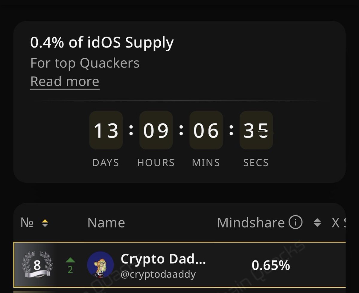 Crypto Daddy ֎ tweet media