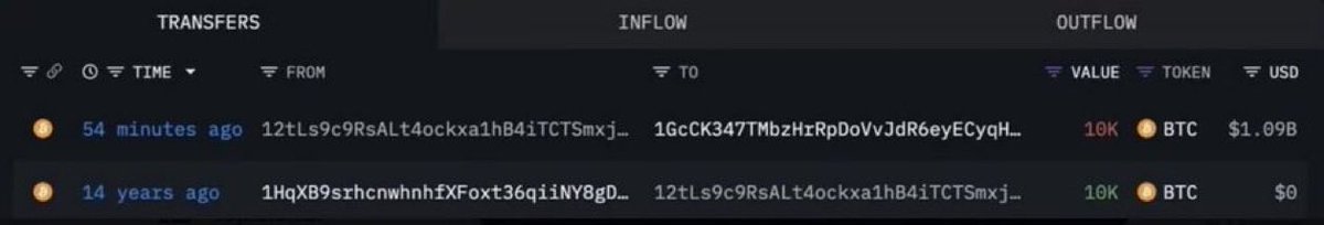 CryptoXLARG's tweet image. 14 years ago, someone bought 10,000 #Bitcoin for just $15,400  and has now sold them for $1.1 Billion. HOLD Makes You Win 🥂

So, can you be this patient ? 🤔 $BTC