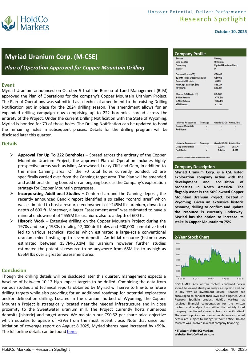 HoldCo. Markets (@holdcomarkets) on Twitter photo Updated Plan of Operation approved for drilling at
<a href="/MyriadUranium/">Myriad Uranium Corp. (CSE: M)</a> 's Copper Mtn #uranium Project located in Wyoming🇺🇸 
👉Up to 222 boreholes. 
👉70 currently bonded.
**Not investment advice, just opinion, observation & analysis.  Pls note the disclaimer**
holdcomarkets.com/post/myriad-ur… Updated Plan of Operation approved for drilling at
<a href="/MyriadUranium/">Myriad Uranium Corp. (CSE: M)</a> 's Copper Mtn #uranium Project located in Wyoming🇺🇸 
👉Up to 222 boreholes. 
👉70 currently bonded.
**Not investment advice, just opinion, observation & analysis.  Pls note the disclaimer**
holdcomarkets.com/post/myriad-ur…
