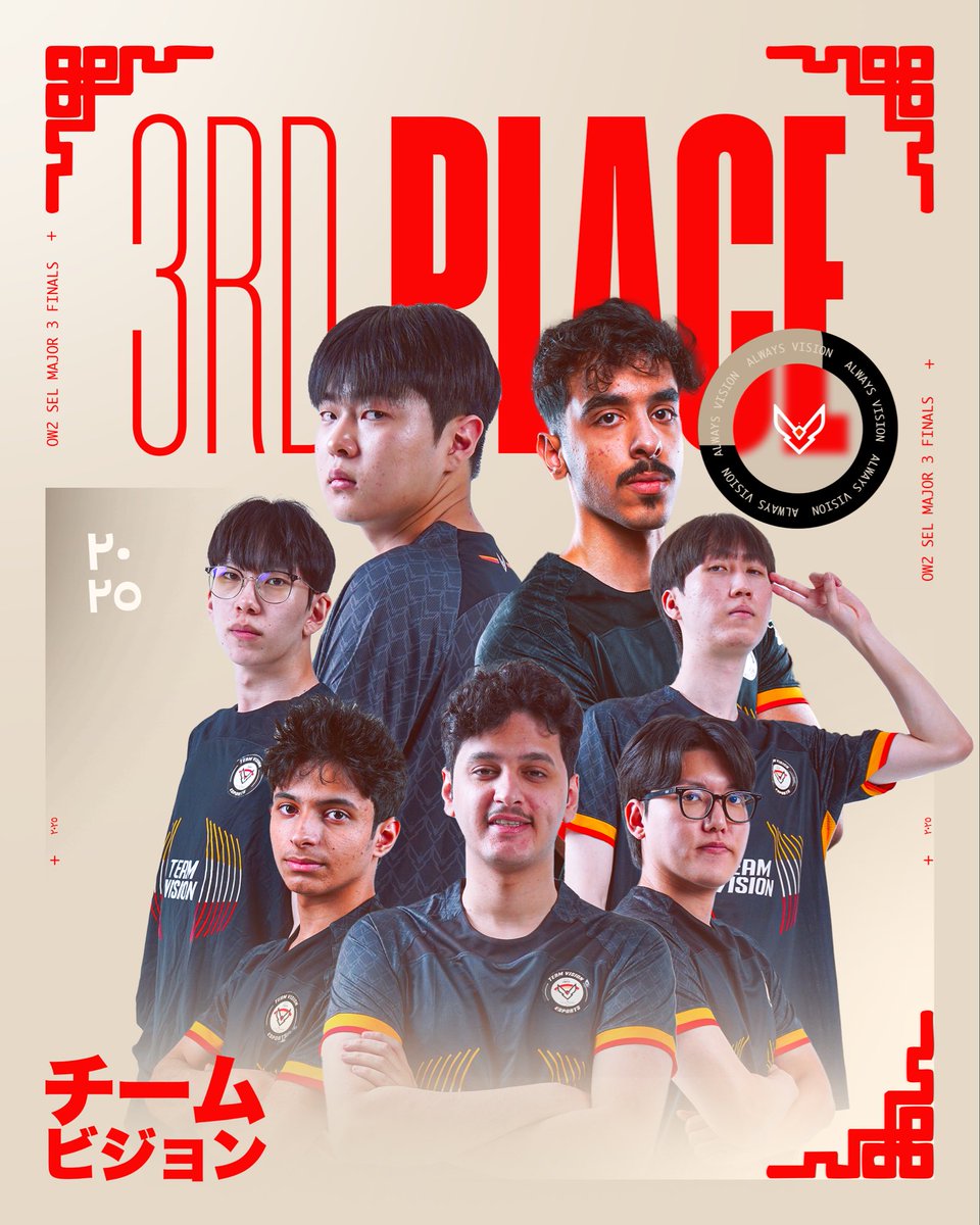 VisionEsportggs's tweet image. بأداء و ثقة عالية حققنا المركز الثالث 🥉 

ما راح نرضى إلا بالذهب في البطولة الكبرى 🦊

#AlwaysVision #Overwatch2