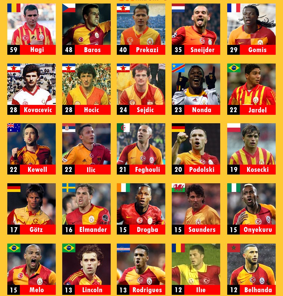 Aslan Taraftar tweet media