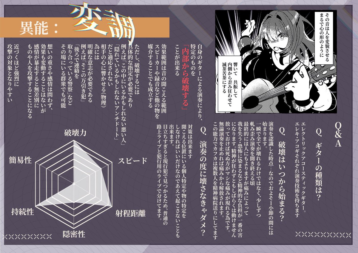 「心のどこかで『ざまぁみろ』って思ってるアタシがいて…なんだかとてもスッキリした気持ちだった。」

こちら【<a href="/kurakura20xx/">🐠くらくら🐠</a> 】の企画にノイズ塗れなクール系女子高生で失礼します
事前関係真っ白なので、気長に沢山仲良くなっていただければ嬉しいです。

#くらくら_CS
#くらくら_苦々犯罪者