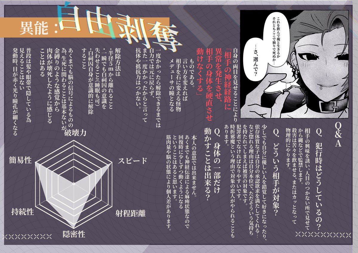「ね、照れてるの？…可ぁ愛いね♡
俺、君のこともっと好きになっちゃったかも」

こちら【<a href="/kurakura20xx/">🐠くらくら🐠</a> 】の企画にメンヘラ属性の自己中犯罪者で失礼します。
事前関係真っ白ですが性格に難がありすぎる為…なんでも大丈夫な方のみ交流いただければ嬉しいです。

#くらくら_CS
#くらくら_苦々犯罪者