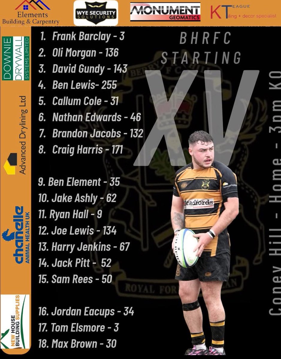 MonGeomatics's tweet photo. Proud Sponsors of BHRFC with Monument Surveyor Jake being featured on this week's Starting Line up. 💪 https://t.co/euI2Wc2fLM