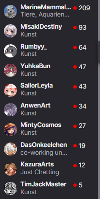 Was wohl so meine Fav Kategorie auf Twitch ist..? Idk 👀