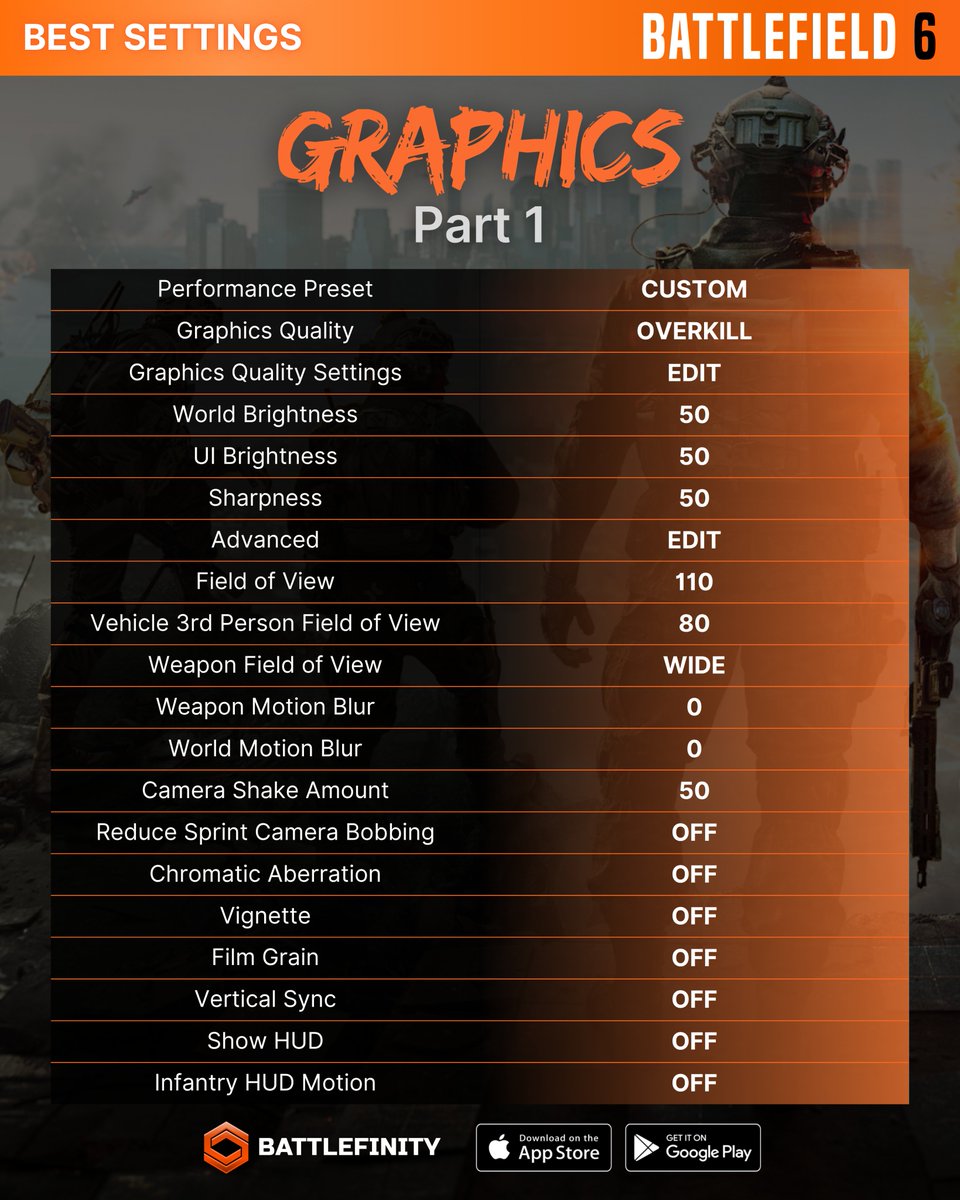 Battlefinity by CODMunity tweet media