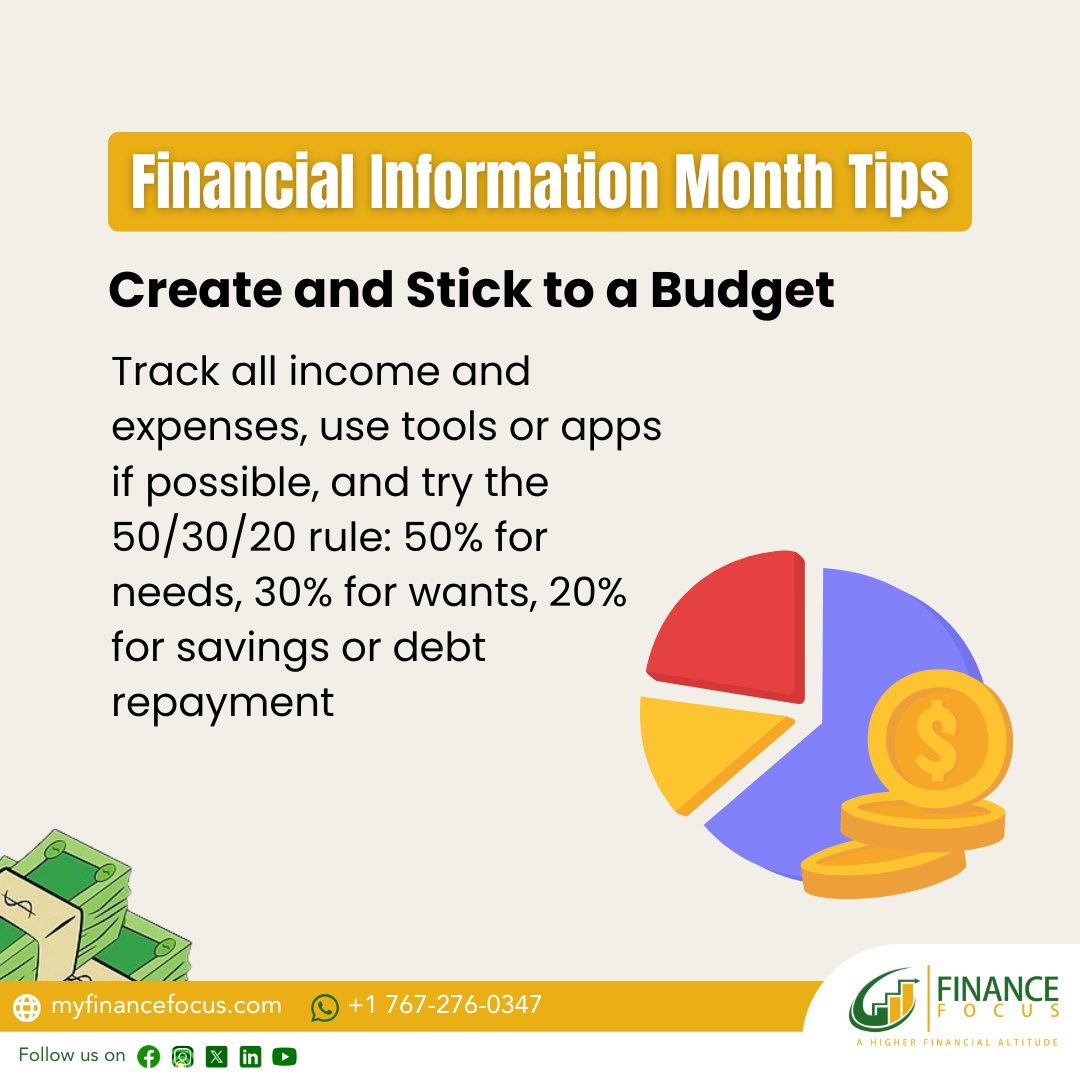 FinanceFocus767's tweet image. 💰 #FinancialInformationMonth Tip: Create and Stick to a #Budget! 📊

Try the 50/30/20 rule:
👉 50% of your income for essential needs (housing, groceries, transport)
👉 30% for wants (entertainment, dining, lifestyle)
👉 20% for savings or debt repayment 💡