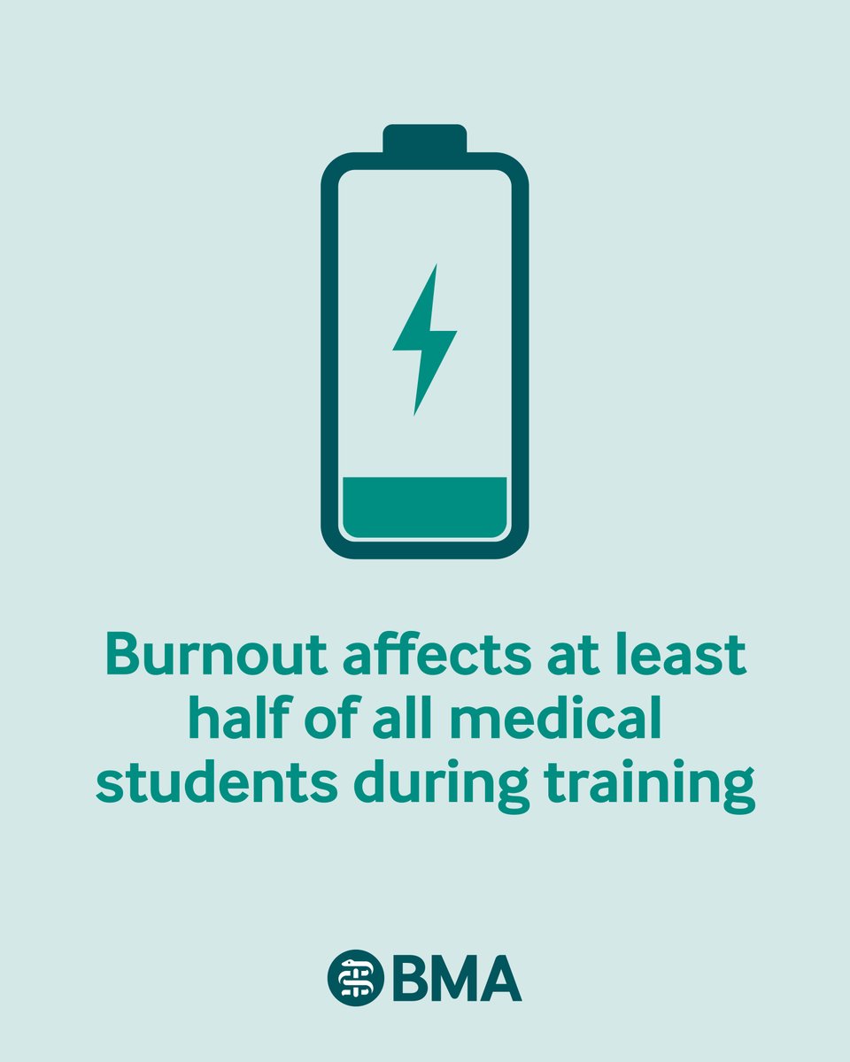BMA Students tweet media