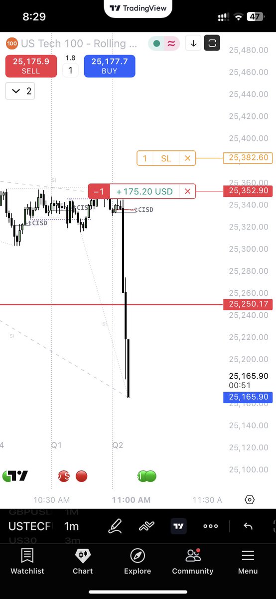 _toxic_trader's tweet image. 𝗡𝗔𝗦𝗗𝗔𝗤 🔱

- 𝗛𝟰 𝐭𝐮𝐫𝐭𝐥𝐞 𝐬𝐨𝐮𝐩 🚨
- 𝟏𝟓𝐦 𝗖𝗜𝗦𝗗
- 𝐏𝐑𝐄𝐌𝐈𝐔𝐌 𝐙𝐎𝐍𝐄
- 𝐐𝐔𝐀𝐑𝐓𝐄𝐑𝐋𝐘 𝐓𝐇𝐄𝐎𝐑𝐘
- 𝗡𝗬 𝗦𝗘𝗦𝗦𝗜𝗢𝗡
- 𝟰𝗥𝗥 𝗟𝗢𝗖𝗞𝗘𝗗
-𝗖𝗔𝗟𝗟𝗘𝗗 𝗟𝗜𝗩𝗘 𝗜𝗡 𝗗𝗜𝗦𝗖𝗢𝗥𝗗

discord.gg/5nPBVgZxNJ