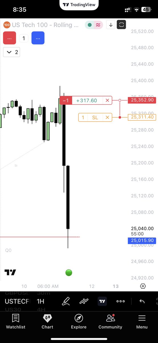 _toxic_trader's tweet image. 𝗡𝗔𝗦𝗗𝗔𝗤 🔱

- 𝗛𝟰 𝐭𝐮𝐫𝐭𝐥𝐞 𝐬𝐨𝐮𝐩 🚨
- 𝟏𝟓𝐦 𝗖𝗜𝗦𝗗
- 𝐏𝐑𝐄𝐌𝐈𝐔𝐌 𝐙𝐎𝐍𝐄
- 𝐐𝐔𝐀𝐑𝐓𝐄𝐑𝐋𝐘 𝐓𝐇𝐄𝐎𝐑𝐘
- 𝗡𝗬 𝗦𝗘𝗦𝗦𝗜𝗢𝗡
- 𝟰𝗥𝗥 𝗟𝗢𝗖𝗞𝗘𝗗
-𝗖𝗔𝗟𝗟𝗘𝗗 𝗟𝗜𝗩𝗘 𝗜𝗡 𝗗𝗜𝗦𝗖𝗢𝗥𝗗

discord.gg/5nPBVgZxNJ