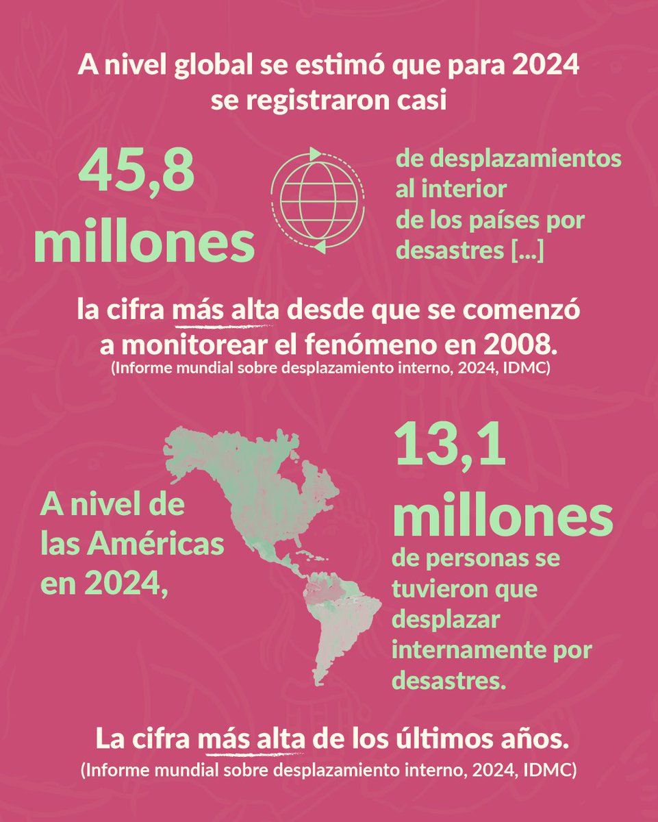 RedJesuitaConMigrantes-LAC tweet media