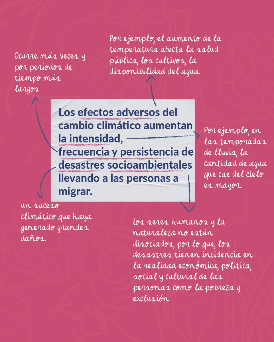 RedJesuitaConMigrantes-LAC tweet media