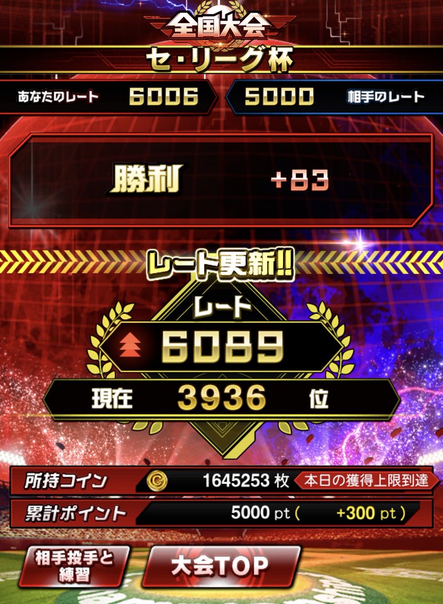 苦手なリアタイでこんなに連勝できたの初めてでかなり嬉しい！笑
なお、苦労して手に入れた最新の山﨑伊織投手は育成サボったせいで使えてません笑
#プロスピA