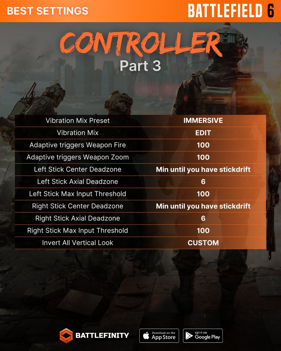 🚨🎮 BEST CONTROLLER SETTINGS FOR BATTLEFIELD 6!