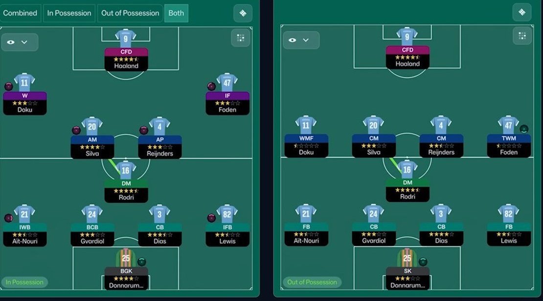 Taktik dehaları göreve 📢

#FM26'da nasıl bir sistem kurgulayacaksınız ? 🎤

Top sizdeyken ve top rakipteyken ne yapmayı amaçlıyorsunuz ? ↔️

Yönettiğiniz takıma özel taktik mi kurgulayacaksınız yoksa taktiğinizi yönettiğiniz takıma mı aşılayacaksınız ? 🏆

Tartışalım, paylaşalım