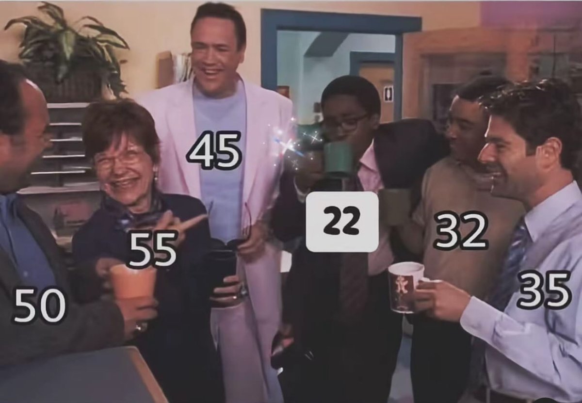 Ben ve iş yerindeki arkadaşlarım