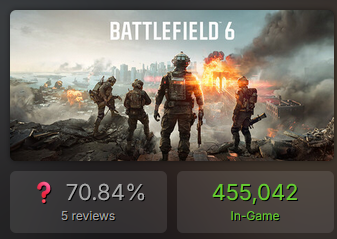 Will we see BF6 on top of CS2?