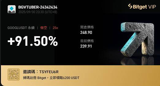 Trader_Slash's tweet photo. 希望我能快樂的抽到200u
#TeamGOOGL https://t.co/7jeIyjL102