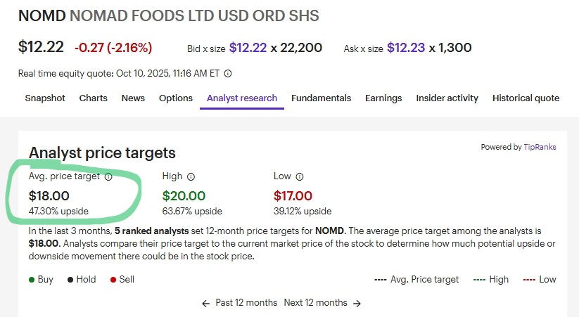 NYC Stock Trader tweet media