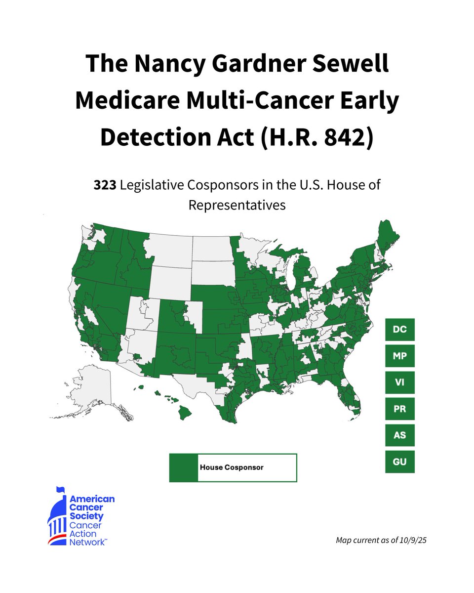 Thank you <a href="/RepMikeLawler/">Congressman Mike Lawler</a> for helping make the #MCEDAct the most-supported bill in Congress! Thanks for championing cancer #EarlyDetection. Take a look at the amazing bipartisan, bicameral support: 323 cosponsors in the House &amp; 63 in the Senate → bit.ly/MCEDSupportMap