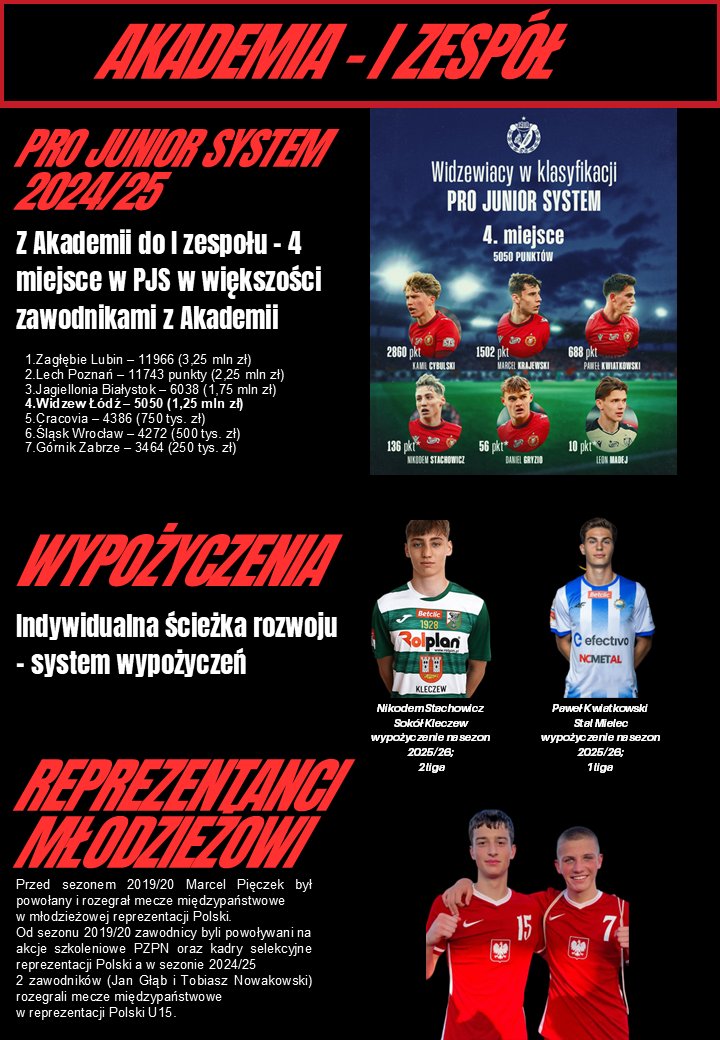 Maciej Szymański tweet media