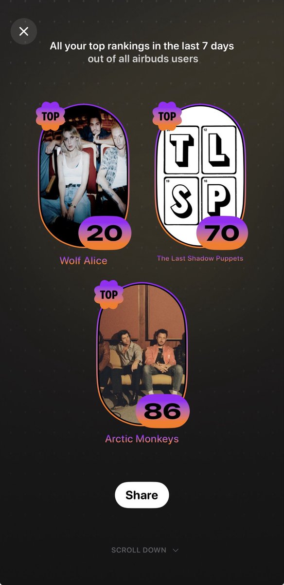 I think I’m doing pretty good
