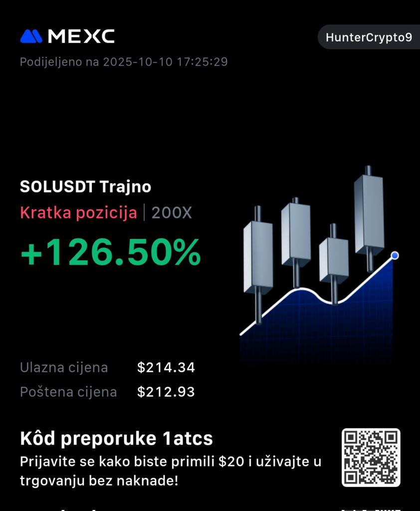 HunterCrypto9 tweet media