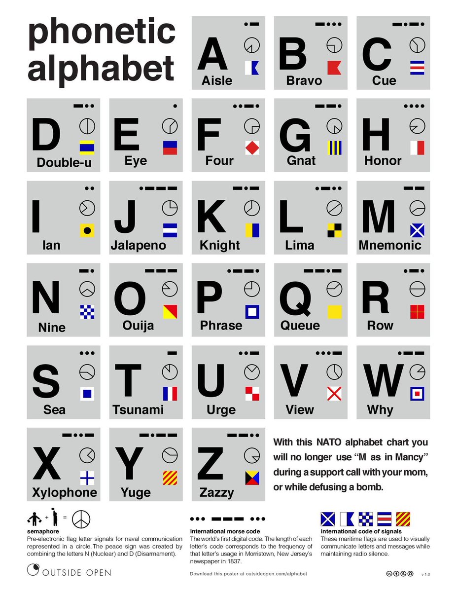 David Church tweet media