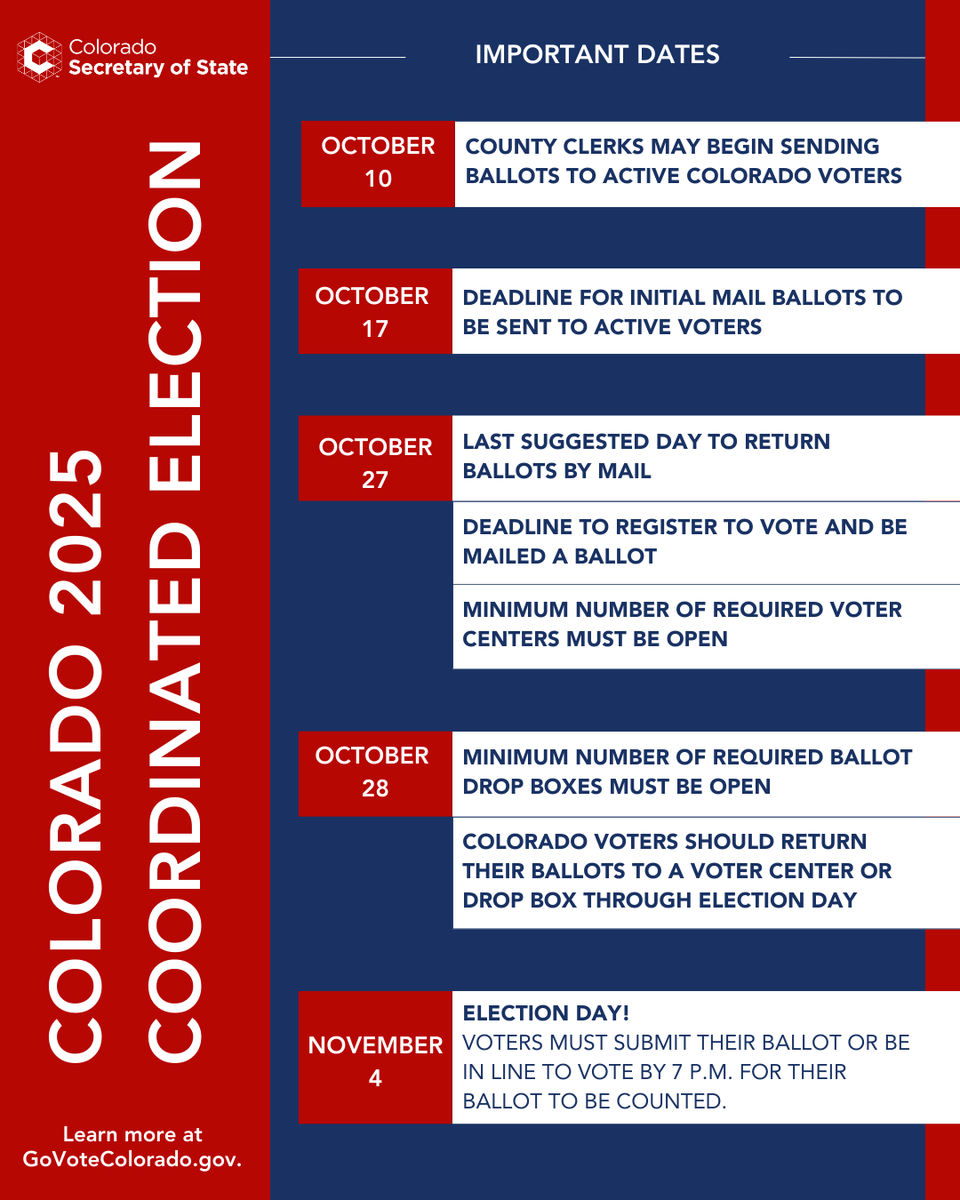 COSecofState's tweet photo. County Clerks may begin sending ballots for the upcoming election to active Colorado voters! #MakeAPlanToVote https://t.co/uMqYoHEDzF