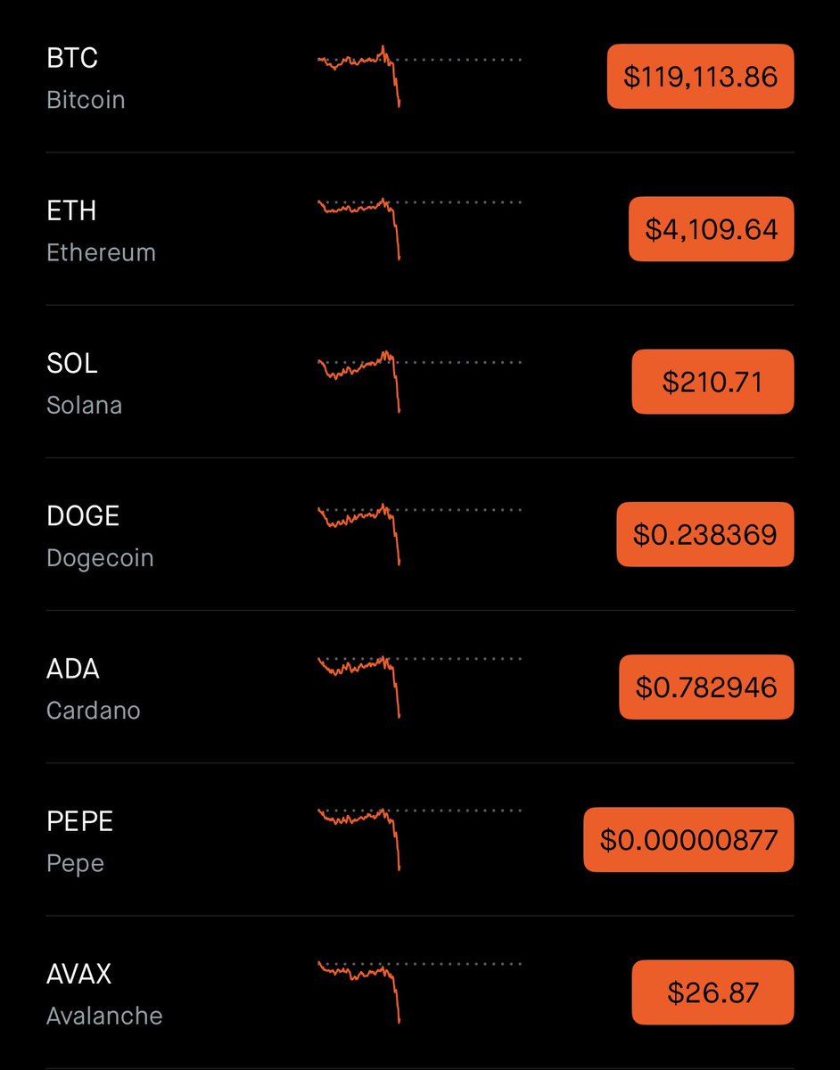 SlumDOGE Millionaire tweet media