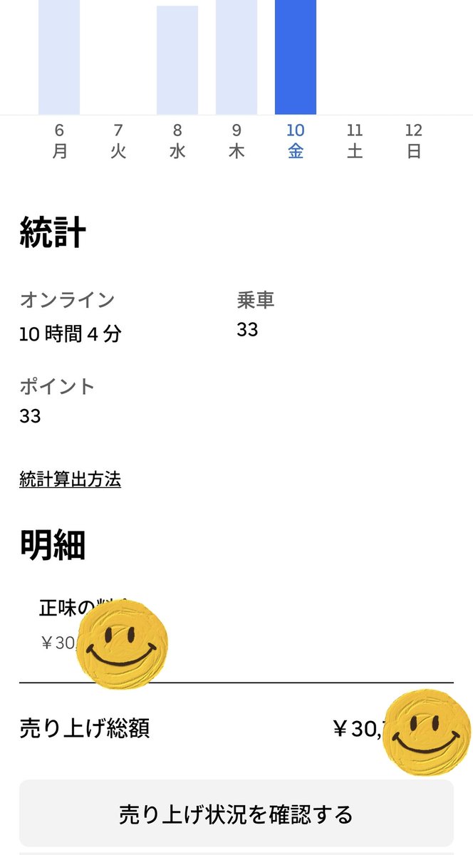 AleBit5's tweet image. マイルールとりあえず良くも悪くも
黙って10時間稼働！
集中したら時給3000円いけたね🔥

お疲れ様でした！